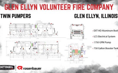 Glen Ellyn Volunteer Fire Company (Glen Ellyn, Illinois) Twin Pumpers